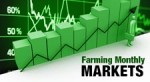 market graphic