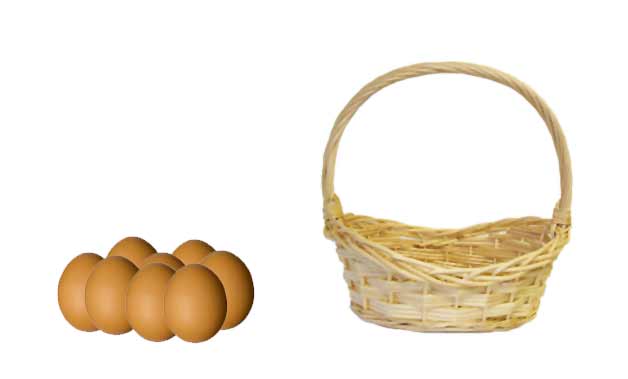 Eggs & Basket